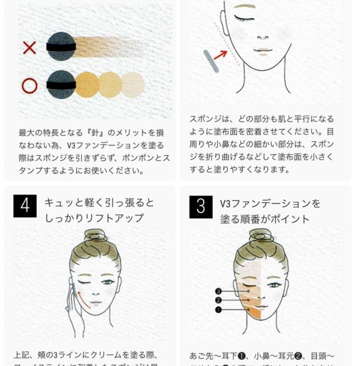 V3ファンデーションつけ方の用紙でご説明