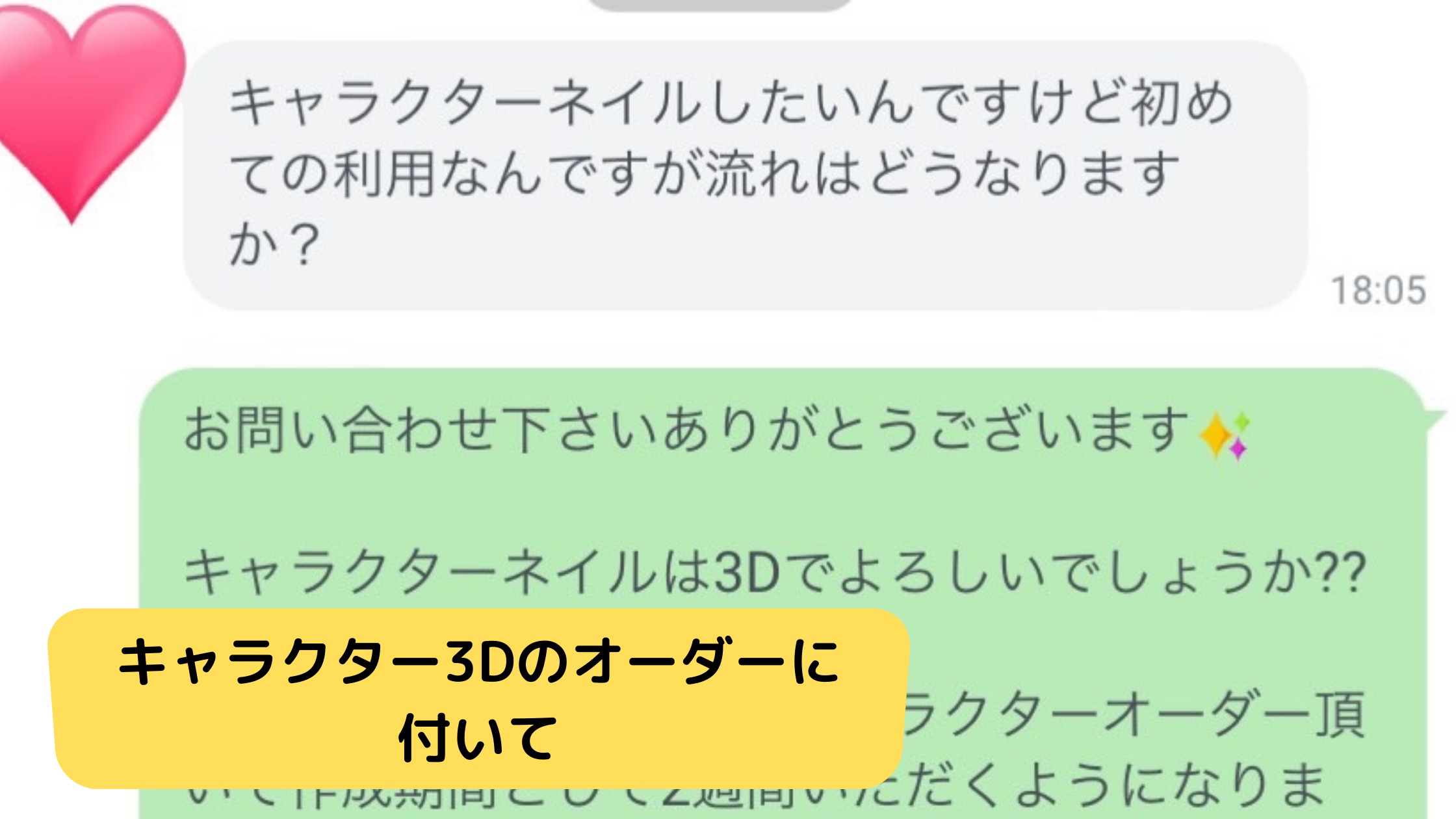 キャラクター3Dネイル