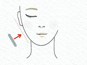 スポンジを肌と平行になるように密着させて