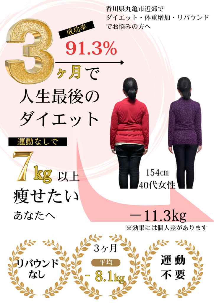 人生最後のダイエット