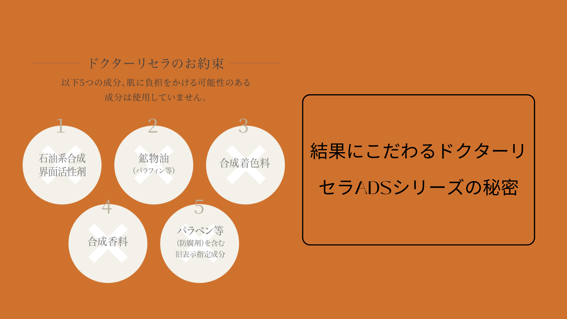結果にこだわるドクターリセラADSシリーズの秘密