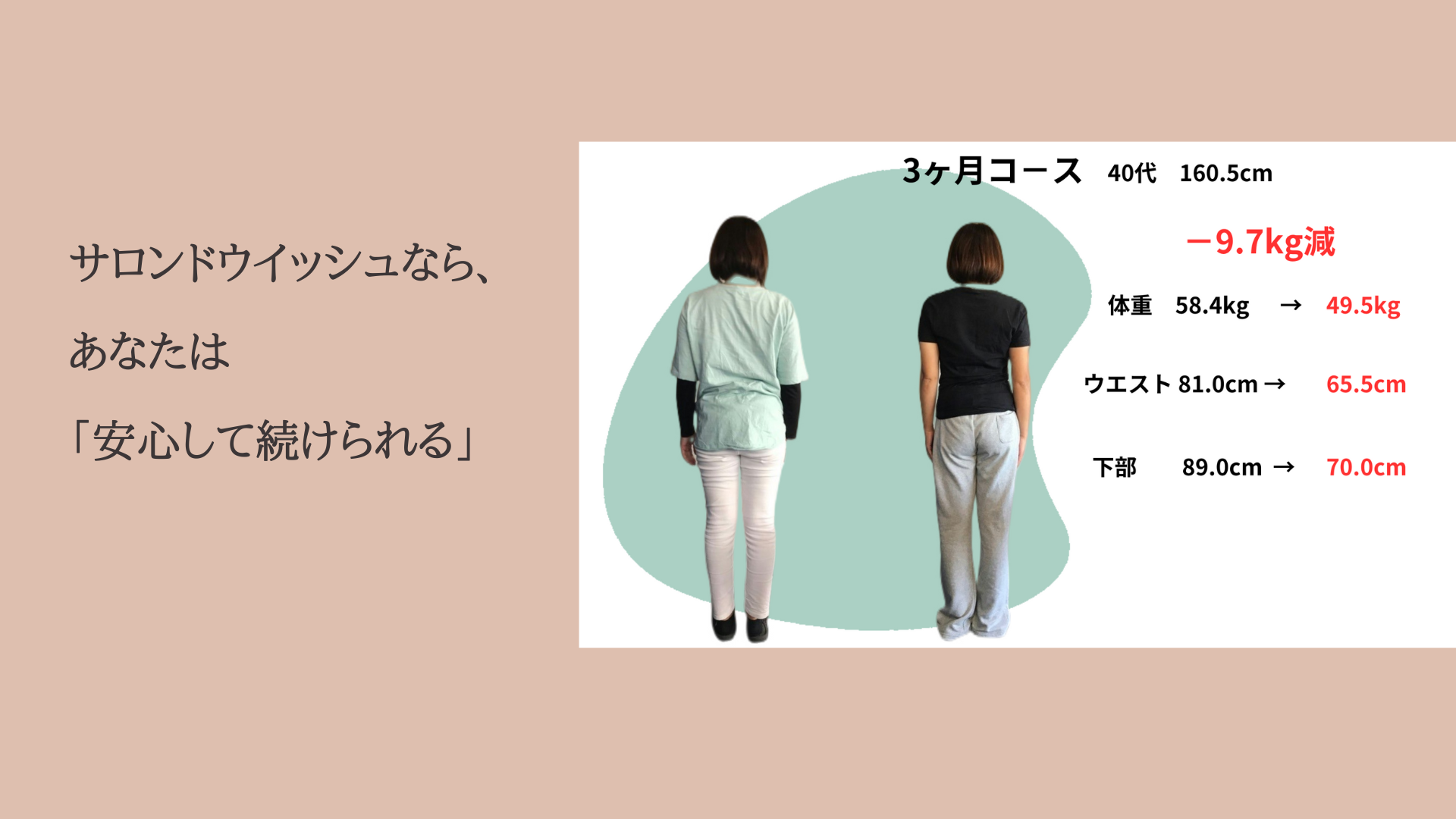 サロンドウイッシュなら、あなたは 「安心して続けられる」
