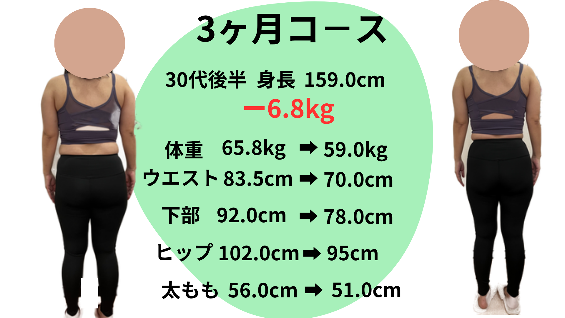 ダイエット・ボディメイク