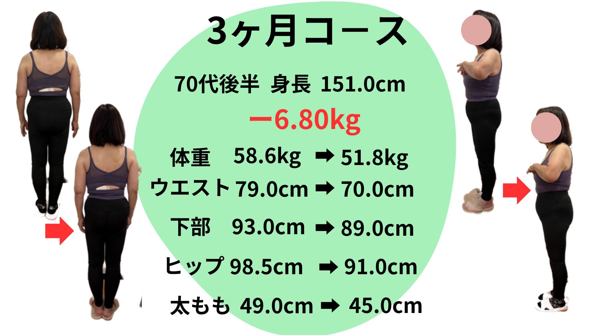 夏までに5kg落としたい