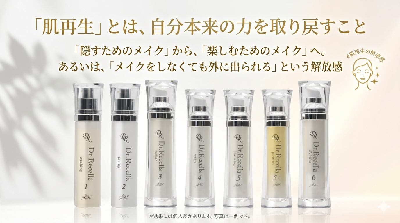 「肌再生」とは、自分本来の力を取り戻すこと