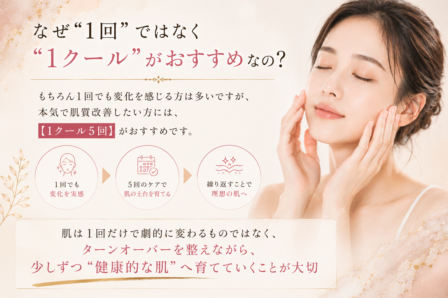 なぜ“1回”ではなく“1クール”がおすすめなの？