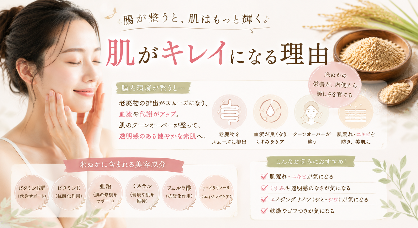 肌がキレイになる理由