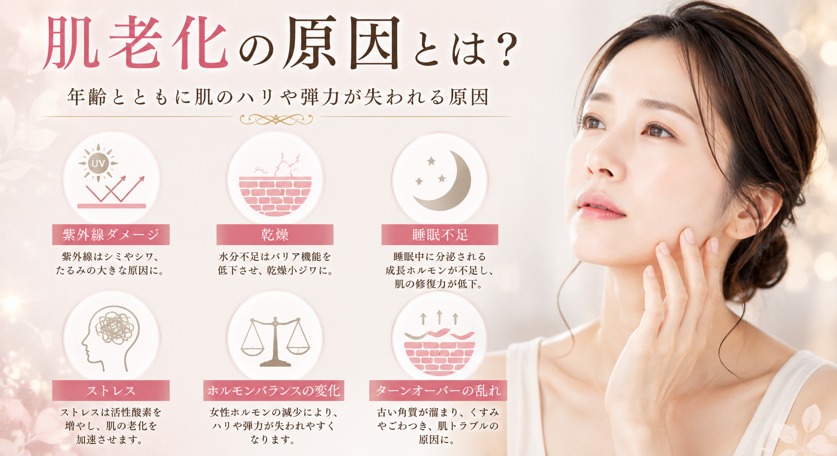 肌老化の原因