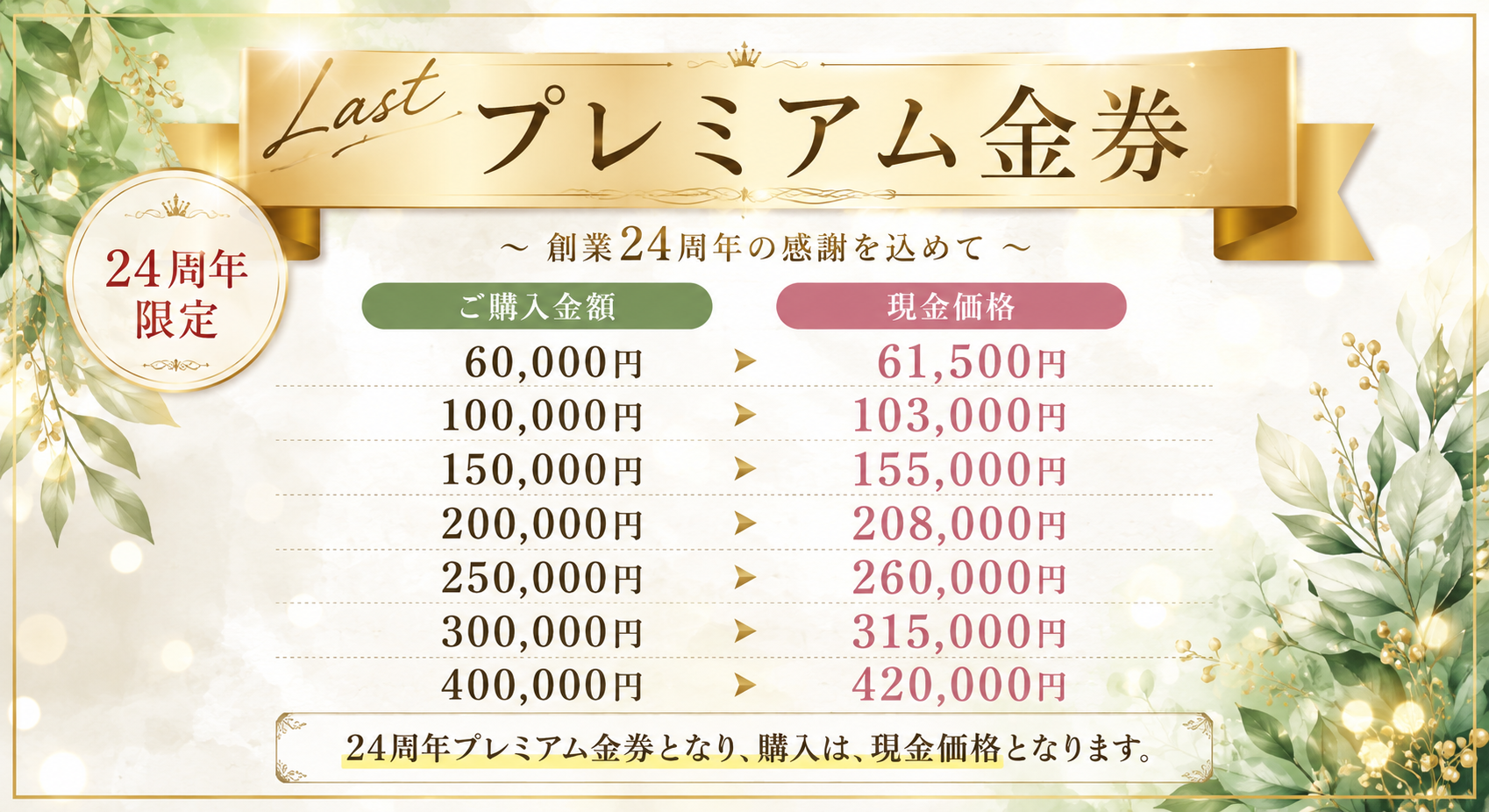プレミアム金券