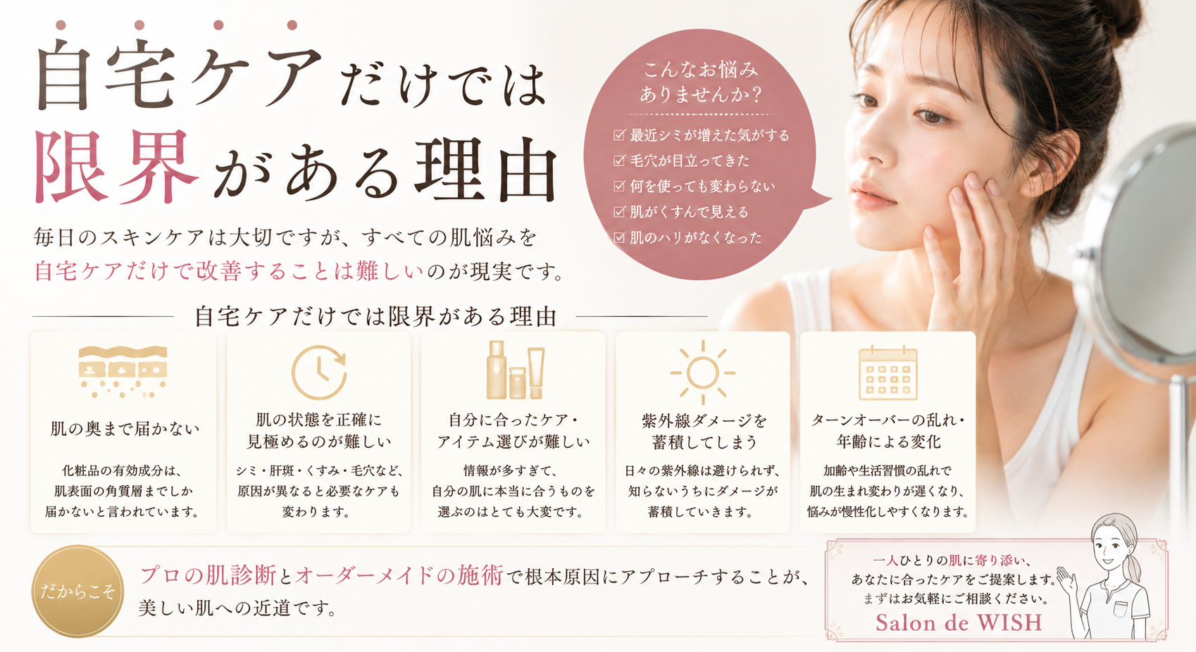 自宅ケアだけでは限界がある理由