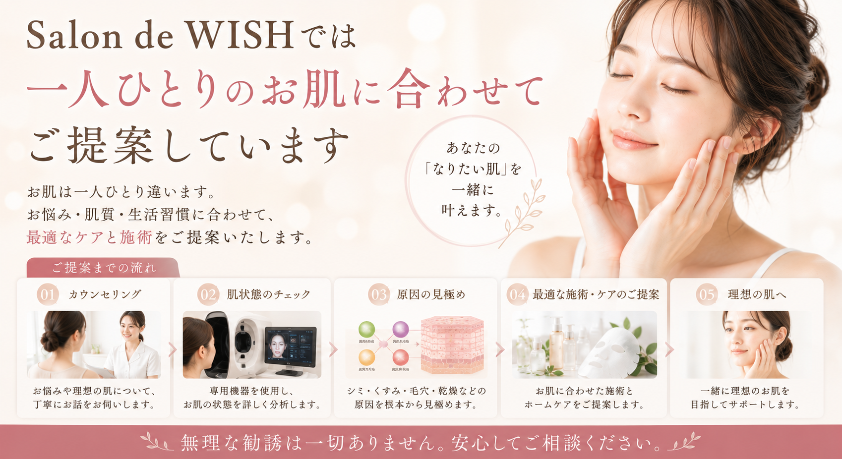 Salon de WISHでは一人ひとりのお肌に合わせてご提案しています