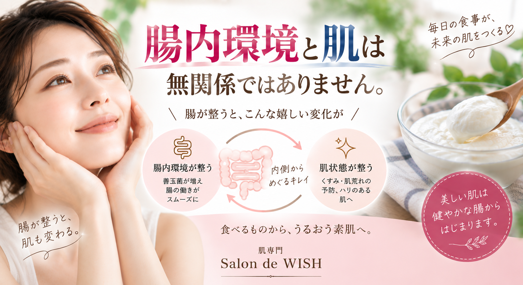 腸内環境と肌は無関係ではありません